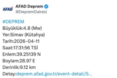 Bursada’da Deprem Hissedildi