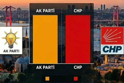 AK Parti’nin son anketi kulislere bomba gibi düştü!